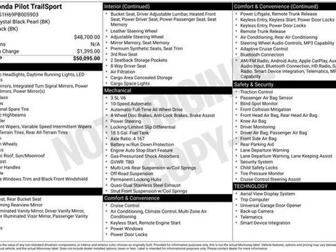 Used 2023 Honda Pilot TrailSport image 10