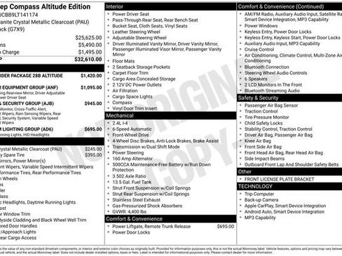 Used 2020 Jeep Compass Latitude image 4