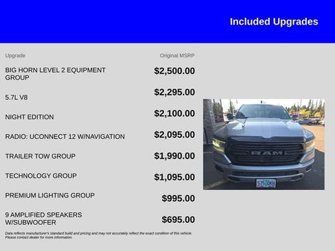 Used 2021 RAM 1500 Big Horn AWD/4WD image 11