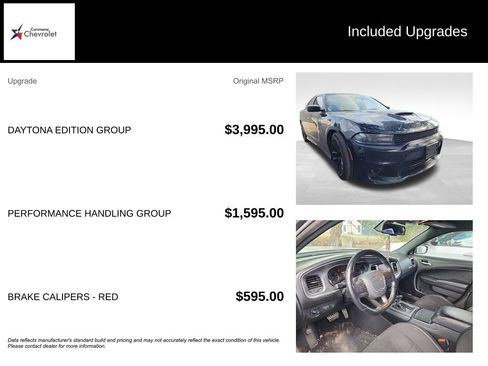 Used 2021 Dodge Charger R/T w/ Daytona Edition Group image 7