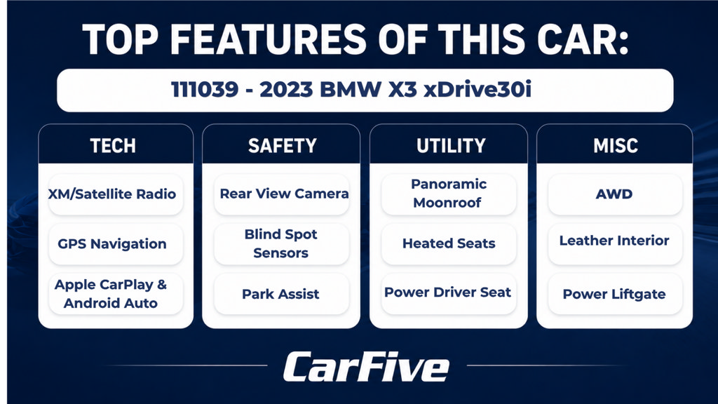Used 2023 BMW X3 xDrive30i w/ Premium Package AWD/4WD image 29