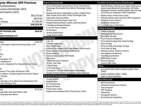 Certified 2023 Toyota 4Runner SR5 Premium w/ Moonroof Package RWD image 28