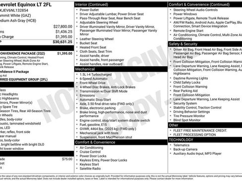 Used 2022 Chevrolet Equinox LT w/ Driver Convenience Package image 4