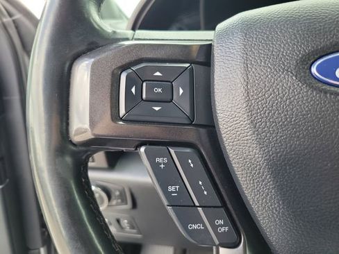 Used 2021 Ford Expedition Max Limited AWD/4WD image 22