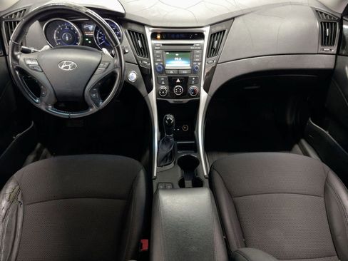 Used 2014 Hyundai Sonata SE image 16