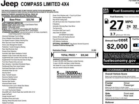 Used 2024 Jeep Compass Limited image 2