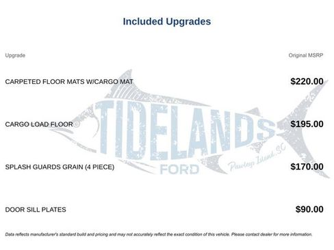 Used 2019 Nissan Kicks SV image 1