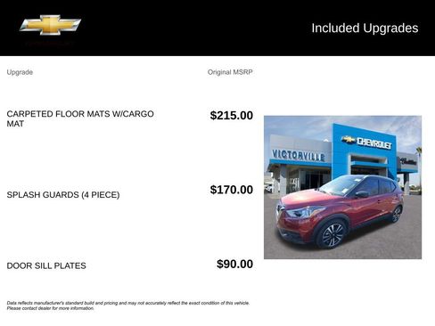 Used 2018 Nissan Kicks SV image 2