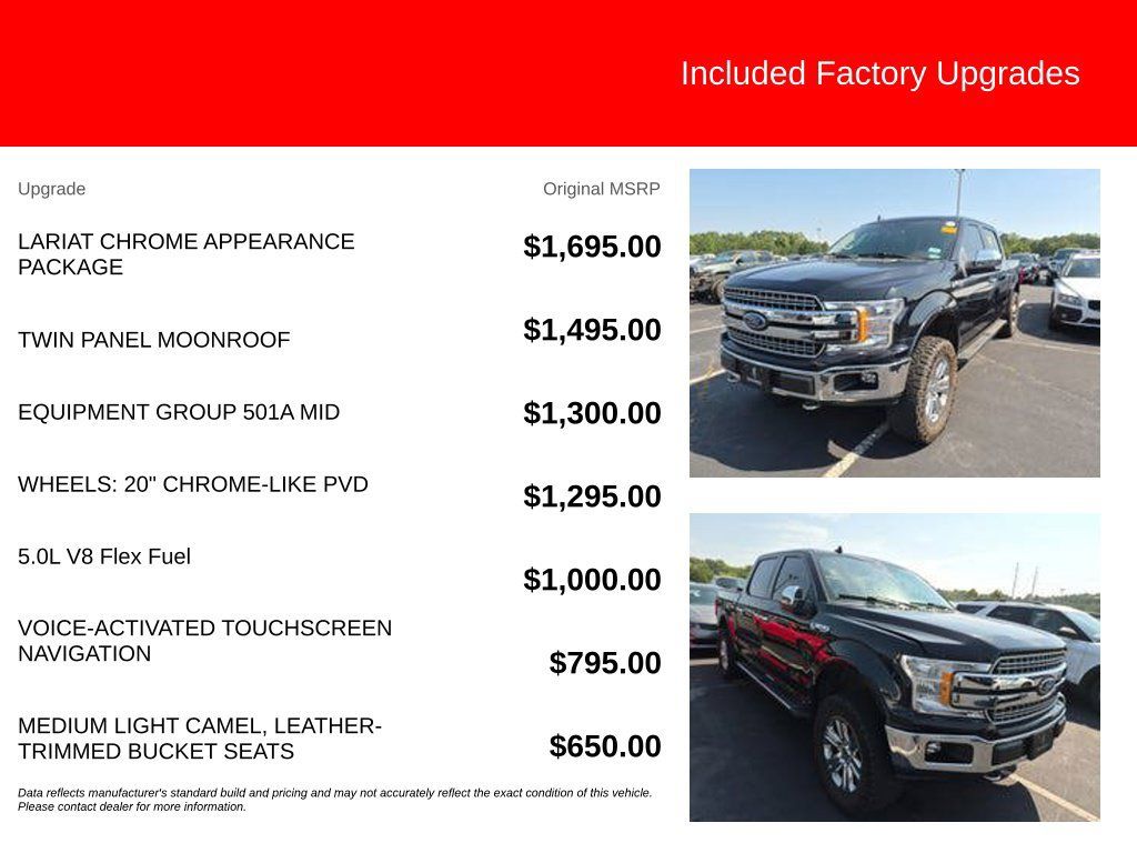 Used 2020 Ford F150 Lariat AWD/4WD image 5
