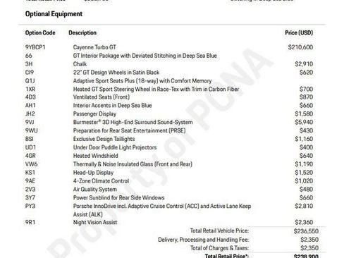 New 2026 Porsche Cayenne Turbo GT AWD/4WD image 6