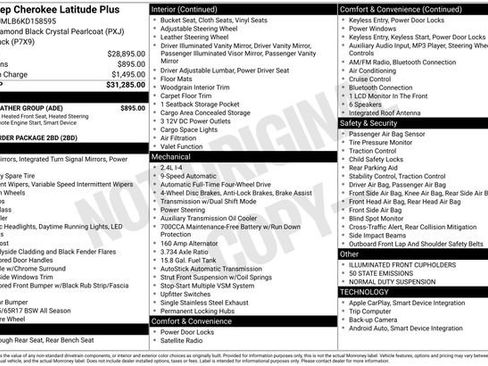 Used 2019 Jeep Cherokee Latitude Plus w/ Cold Weather Group AWD/4WD image 4