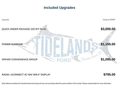 Used 2018 Dodge Challenger R/T Plus image 2