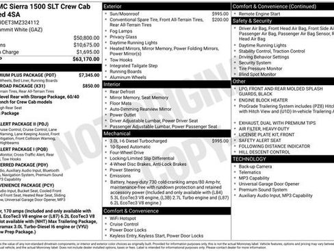 Used 2021 GMC Sierra 1500 SLT w/ SLT Premium Plus Package AWD/4WD image 10