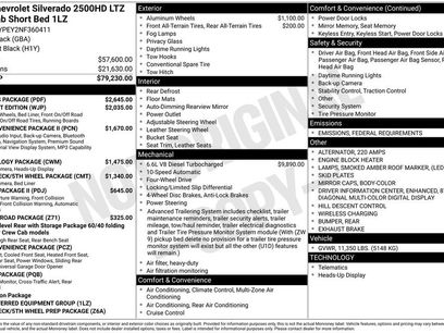 New 2022 Chevrolet Silverado 2500 LTZ w/ LTZ Plus Package