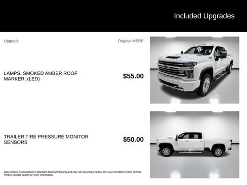Used 2020 Chevrolet Silverado 2500 High Country AWD/4WD image 8