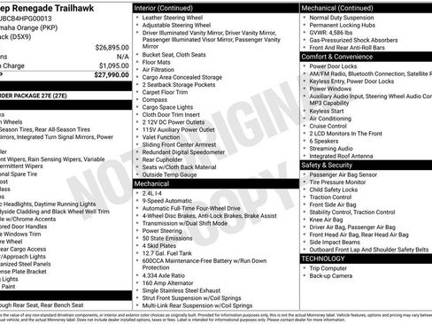 Used 2017 Jeep Renegade Trailhawk image 2