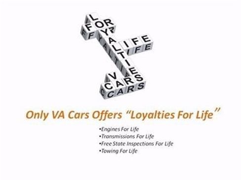 Used 2024 Subaru Impreza 2.0i image 2