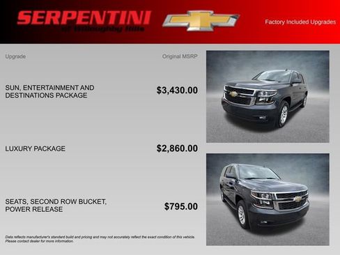 Used 2019 Chevrolet Tahoe LT AWD/4WD image 4