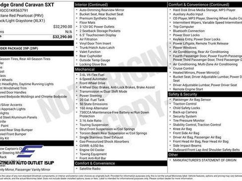 Used 2019 Dodge Grand Caravan SXT image 51