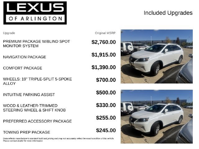 Used 2015 Lexus RX 350 AWD image 4