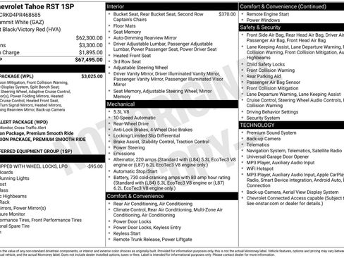 Used 2023 Chevrolet Tahoe RST w/ Luxury Package RWD image 43