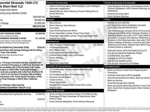 Used 2023 Chevrolet Silverado 1500 LTZ w/ Technology Package AWD/4WD image 6
