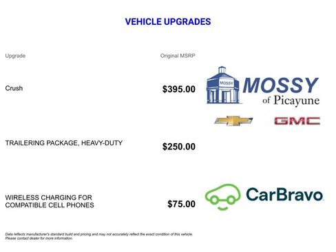 Used 2022 Chevrolet Colorado Z71 image 13