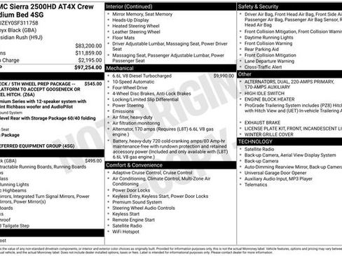 Used 2025 GMC Sierra 2500 AT4X image 20