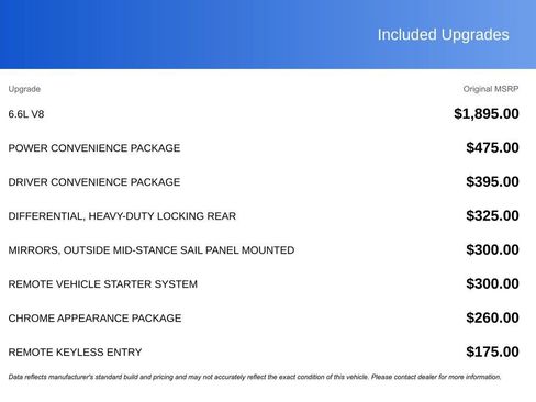 New 2024 Chevrolet Express 3500 1WT w/ Power Convenience Package image 15