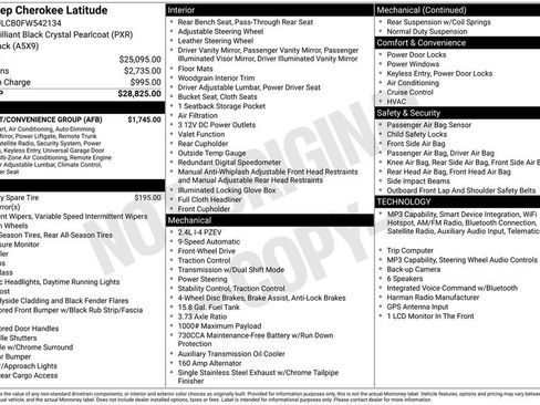 Used 2015 Jeep Cherokee Latitude w/ Comfort/Convenience Group FWD image 2