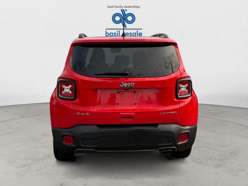 Used 2021 Jeep Renegade Limited AWD/4WD image 6