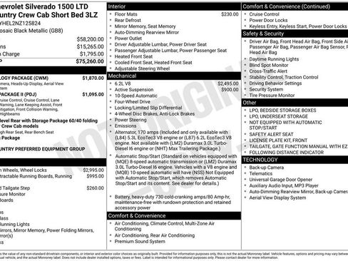 Used 2022 Chevrolet Silverado 1500 High Country w/ Technology Package AWD/4WD image 3