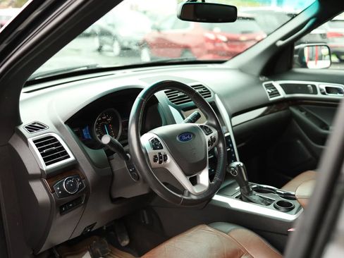 Used 2015 Ford Explorer Limited w/ Equipment Group 301A FWD image 17