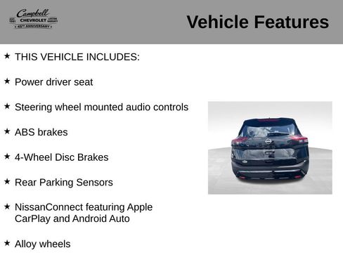 Used 2023 Nissan Rogue SV w/ SV Premium B Package FWD image 5