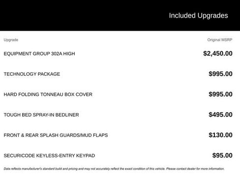 Used 2021 Ford Ranger XLT w/ Equipment Group 302A High image 4