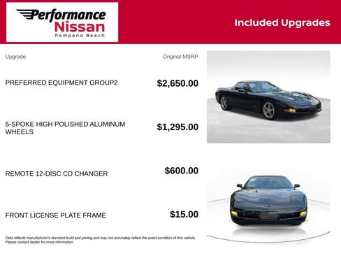 Used 2002 Chevrolet Corvette Convertible w/ Preferred Equipment Group2 RWD image 7