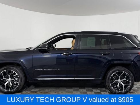 Used 2023 Jeep Grand Cherokee Summit AWD/4WD image 5