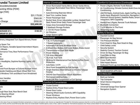 Used 2017 Hyundai Tucson Limited w/ Cargo Package image 11