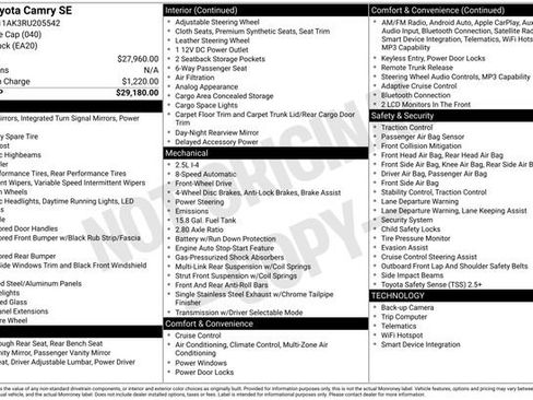 Used 2024 Toyota Camry SE image 2