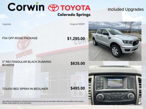 Used 2019 Ford Ranger XLT w/ FX4 Off-Road Package AWD/4WD image 4