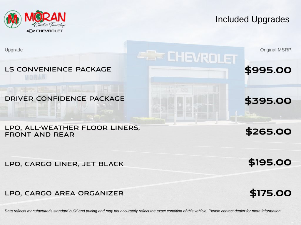 Used 2025 Chevrolet Trax LS w/ LS Convenience Package FWD image 5