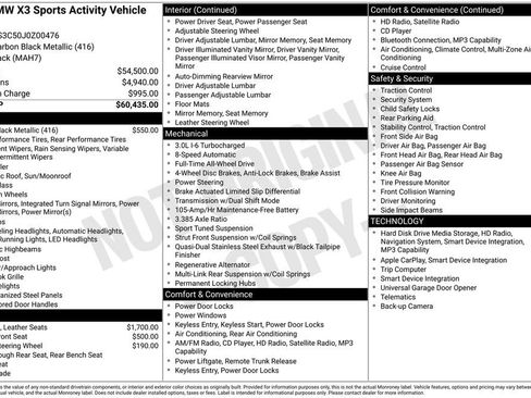 Used 2018 BMW X3 M40i image 38