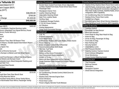 Used 2022 Kia Telluride EX image 24