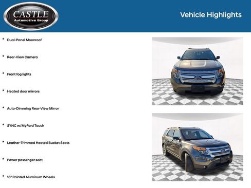 Used 2015 Ford Explorer XLT w/ Equipment Group 202A image 8