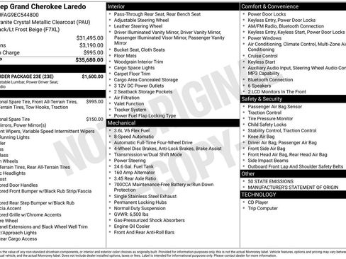 Used 2014 Jeep Grand Cherokee Laredo w/ Quick Order Package 23E image 40