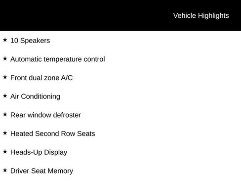 Used 2024 RAM 1500 Limited image 24