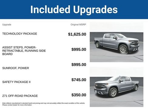 Used 2019 Chevrolet Silverado 1500 High Country w/ Technology Package AWD/4WD image 5