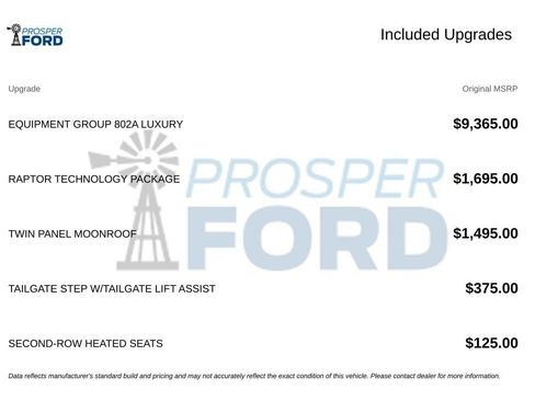 Used 2019 Ford F150 Raptor w/ Equipment Group 802A Luxury AWD/4WD image 3