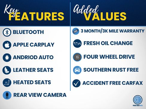 Used 2019 Chevrolet Tahoe Premier w/ Premier Plus Edition AWD/4WD image 2