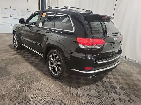 Used 2020 Jeep Grand Cherokee Summit AWD/4WD image 4